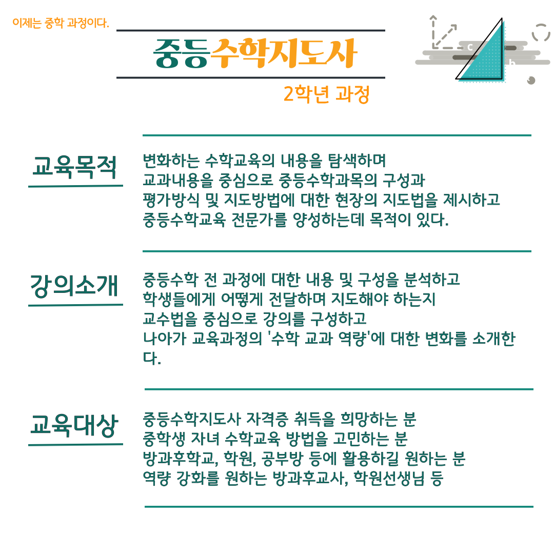 중등수학