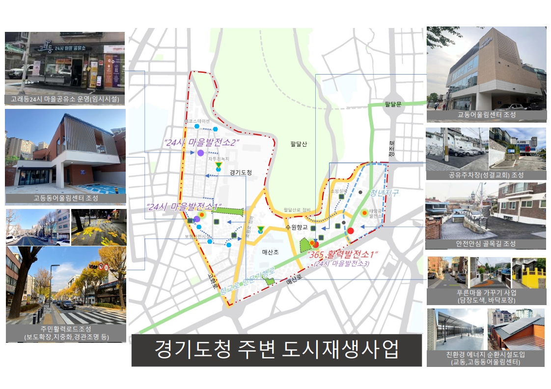 추진내용 이미지 자세한 내용 본문참고