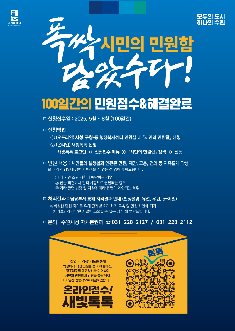 화면