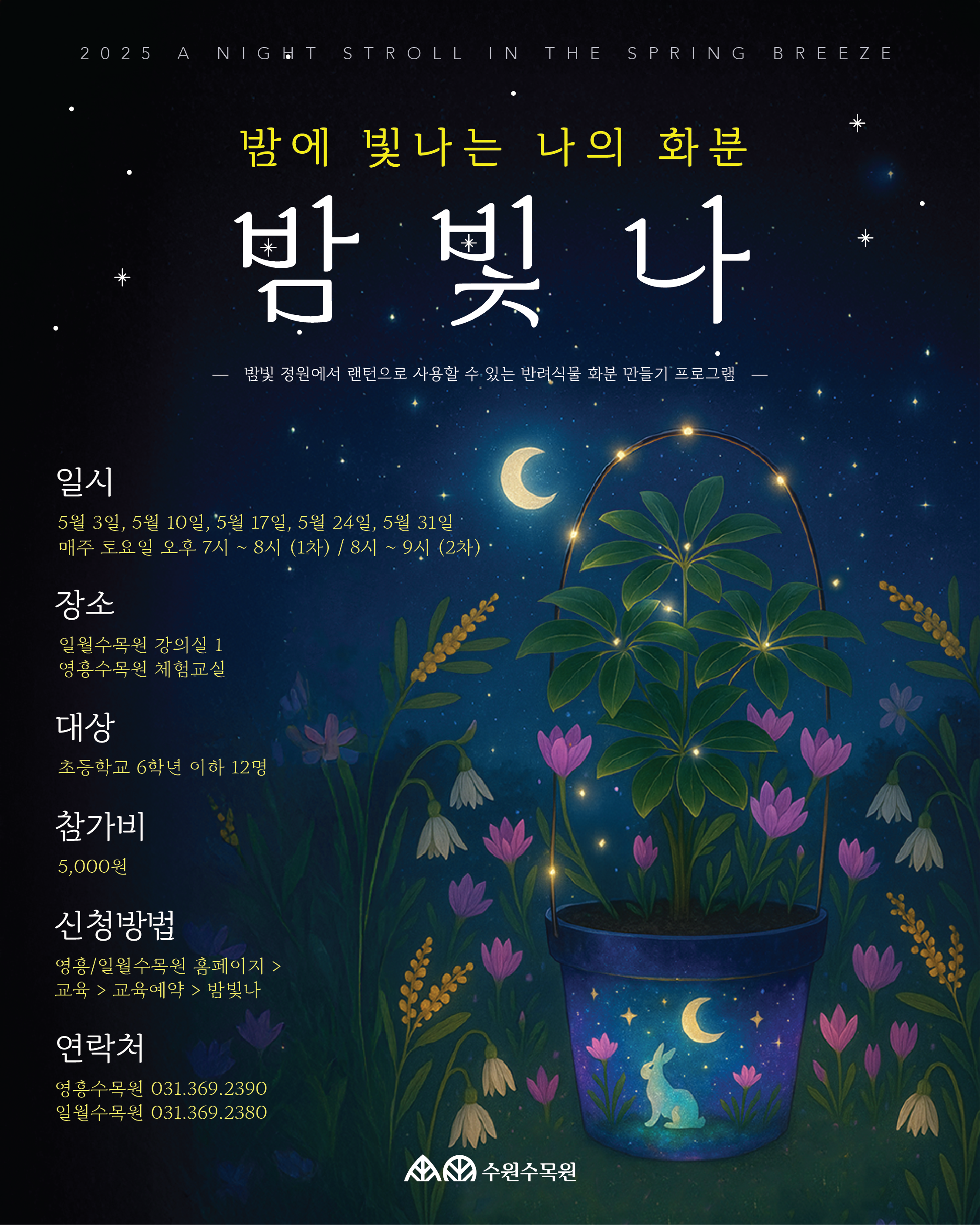  2025_A_NIGHT STROLL IN THE SPRING_BREEZE 밤에 빛나는 나의 화분 밤빛나 * 밤빛 정원에서 랜턴으로 사용할 수 있는 반려식물 화분 만들기 프로그램 * 일시 C 5월 3일, 5월 10일, 5월 17일, 5월 24일, 5월 31일 매주 토요일 오후 7시 ~ 8시(1차) / 8시~9시 (2차) 장소 일월수목원 강의실 1 영흥수목원 체험교실 대상 초등학교 6학년 이하 12명 참가비 5,000원 신청방법 영흥/일월수목원 홈페이지> 교육 > 교육예약 > 밤빛나 연락처 영흥수목원 031.369.2390 일월수목원 031.369.2380