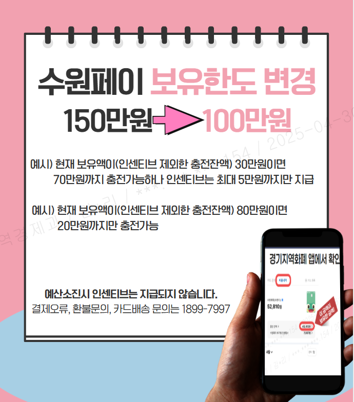 핑크색 핸드폰