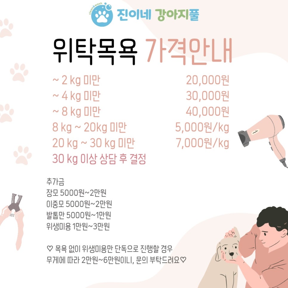 진이네 강아지풀 위탁 목욕 금액 알려드립니다. 2kg 미만 아기 강아지들은 20,000원, 4kg 미만 강아지는 30,000원, 8kg 미만 강아지는 40,000원 등 착한 가격에 판매하고 있습니다.