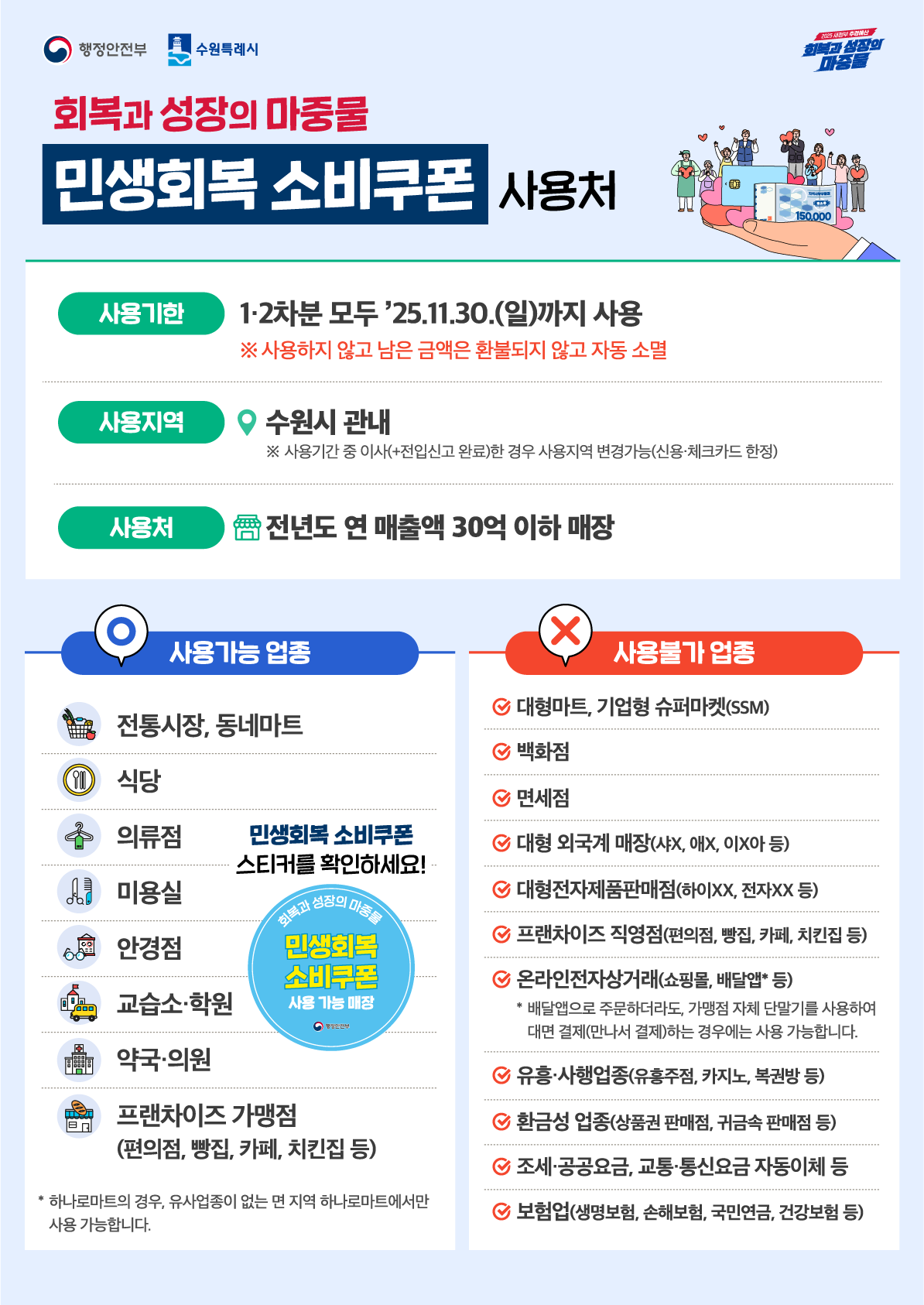 민생회복 소비쿠폰 전단지 - 상세내용 본문확인