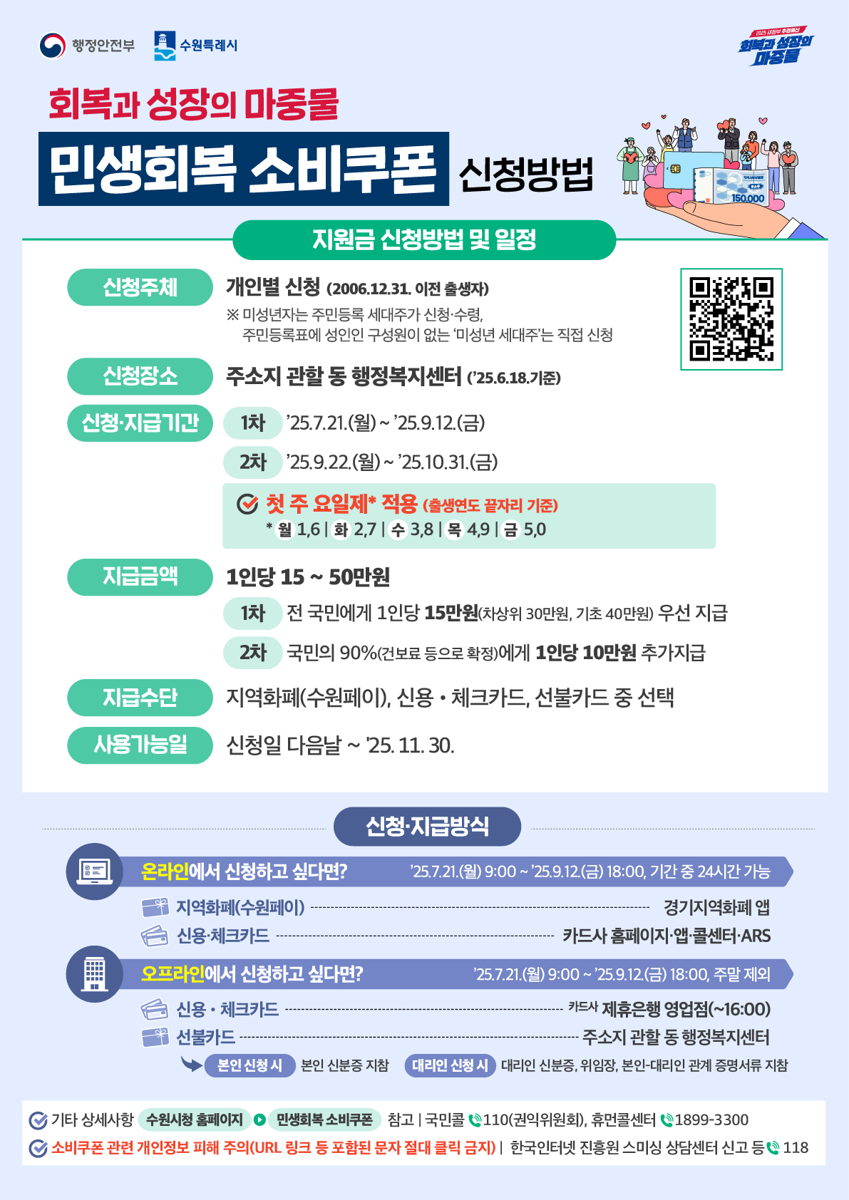 민생회복 소비쿠폰 전단지 - 상세내용 본문확인