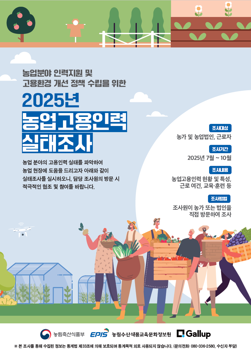 농업고용인력 실태조사 