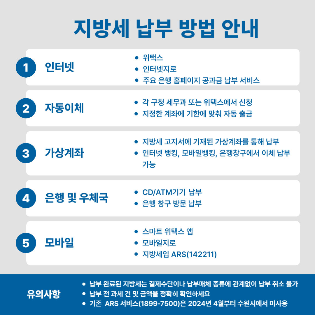 지방세 납부 방법 안내