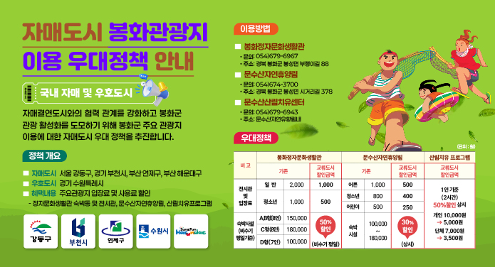 자매도시 봉화관광지 이용 우대정책 안내 본문참고