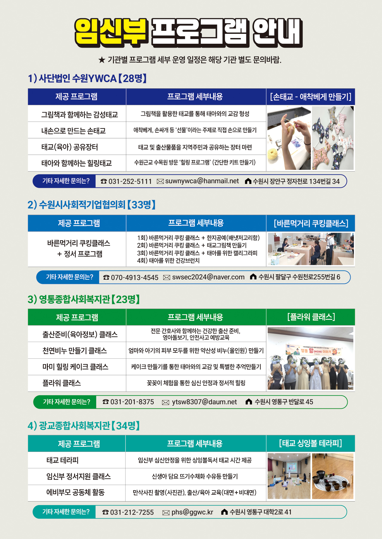 지원사업(슬기로운 임신생활)