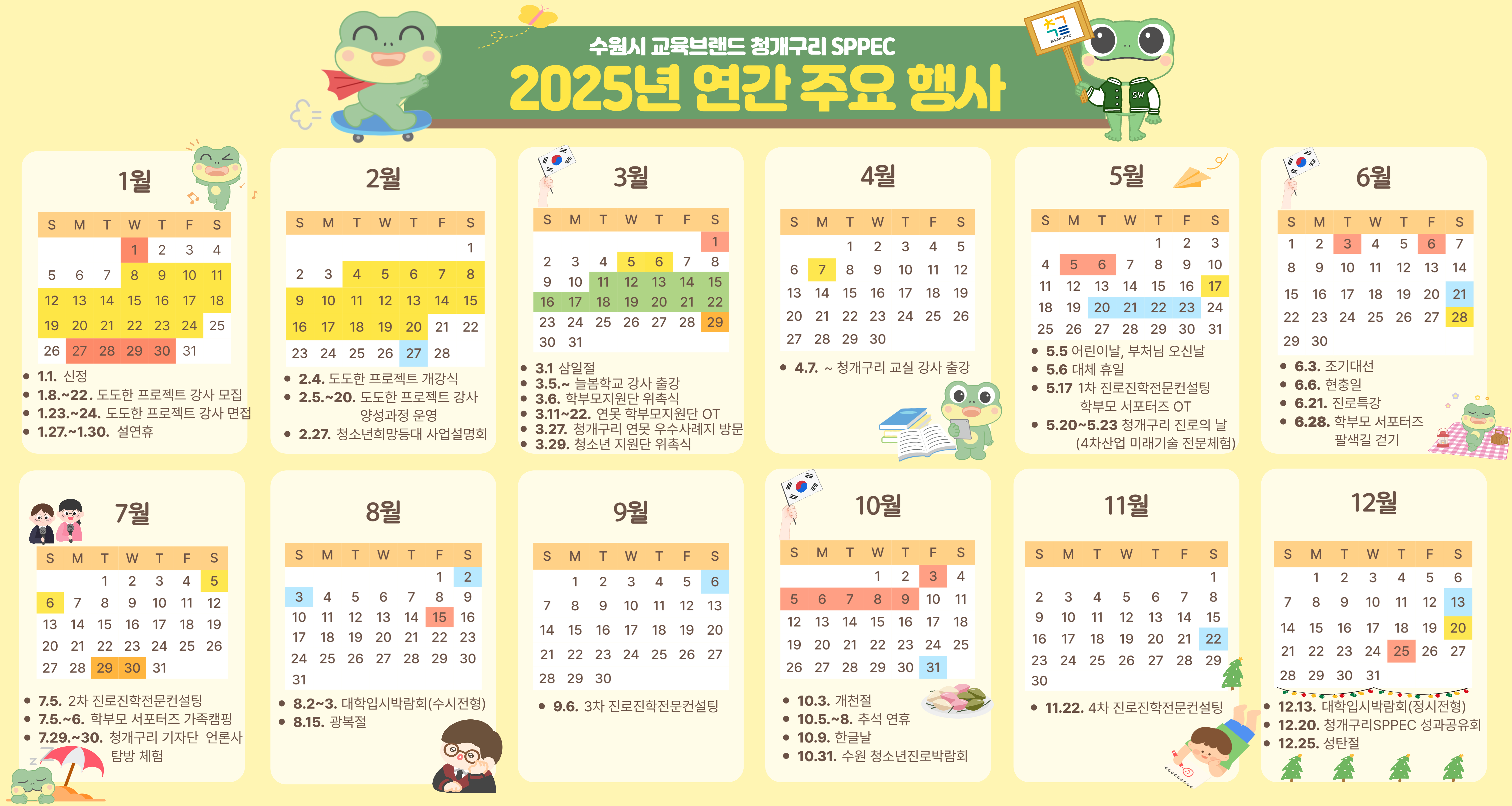 수원시 교육브랜드 청개구리 SPPEC 2025년 연간 주요 행사, 1월(8(수)~22(수) 도도한프로젝트 강사양성과정 모집, 23(목)~24(금) 도도한프로젝트 강사양성과정 면접), 2월(4(화) 도도한프로젝트 개강식, 5(수)~20(목) 도도한프로젝트 강사양성과정 실시, 27(목) 청소년희망등대 사업설명회), 3월(5(수)~ 늘봄교실 강사 출강,  6(목) 청개구리스펙 학부모지원단 위촉식, 11(화)~22(토) 청개구리연못 학부모지원단 OT, 29(토) 청개구리스펙 청소년지원단 위촉식), 4월(7(월)~ 청개구리 교실 강사 출강), 5월(17(토) 청개구리스펙 학부모서포터즈 OT, 진로진학 전문컨설팅 1차, 20(화)~23(금) 청개구리 진로의날 4차산업 미래기술 전문체험), 6월(21(토) 청개구리 진로의날 진로특강, 17(토) 청개구리스펙 학부모서포터즈 팔색길 걷기), 7월(5(토) 진로진학 전문컨설티 2차, 5(토)~6(일) 청개구리스펙 학부모서포터즈 가족캠핑), 8월(2(토)~3(일) 대학입시박람회 수시전형), 9월(6(토) 진로진학 전문 컨설팅 3차), 10월(21(금) 수원청소년진로박람회), 11월(22(토) 진로진학 전문 컨설팅 4차), 12월(13(토) 대학입시박람회 정시전형, 20(토) 청개구리스펙 성과공유회)