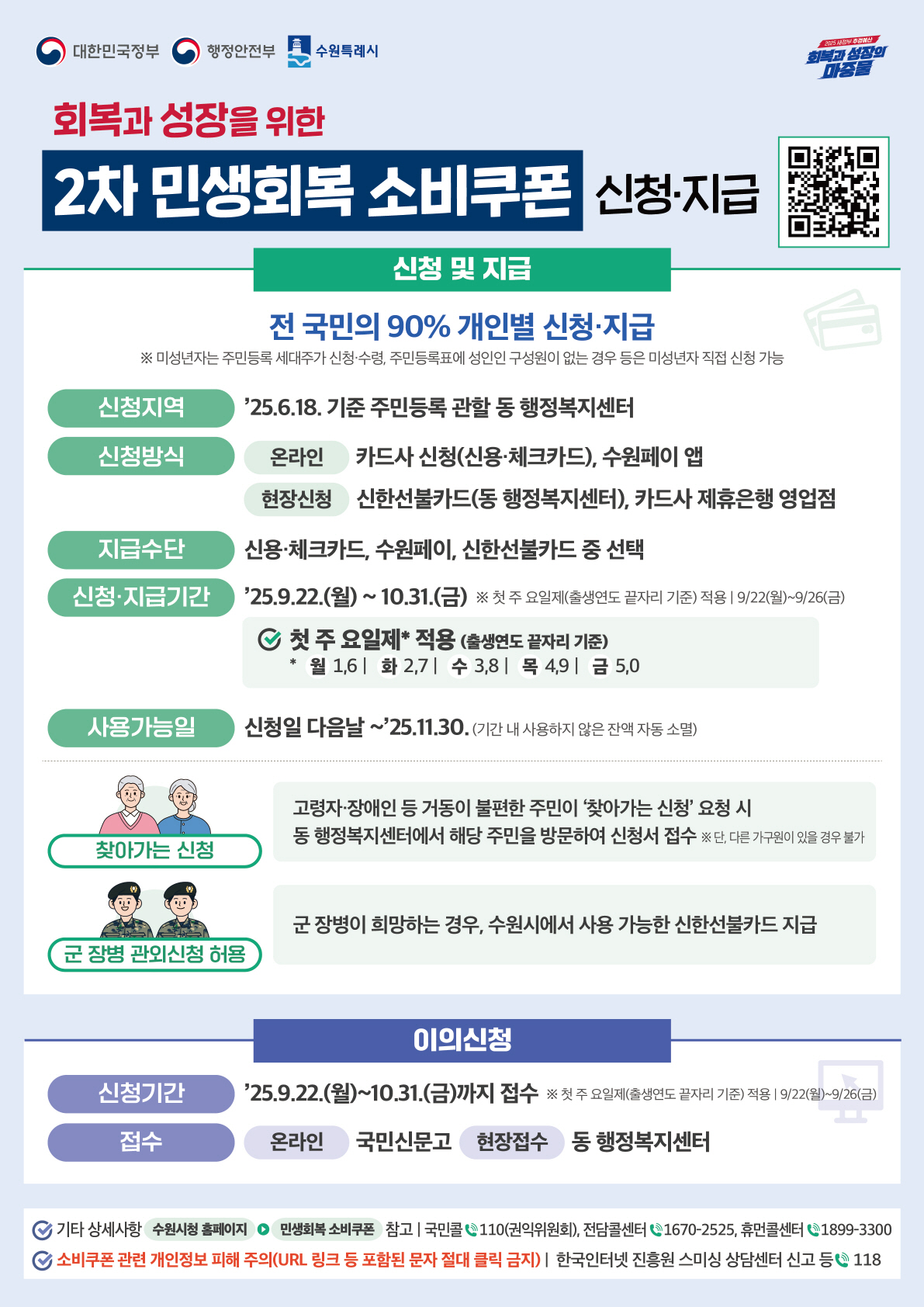 민생회복 소비쿠폰 전단지 - 상세내용 본문확인