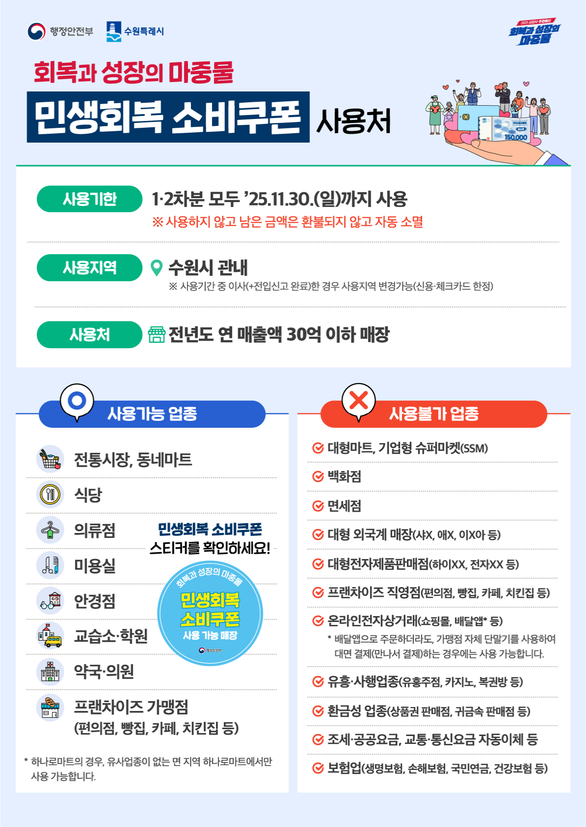 민생회복 소비쿠폰 전단지 - 상세내용 본문확인