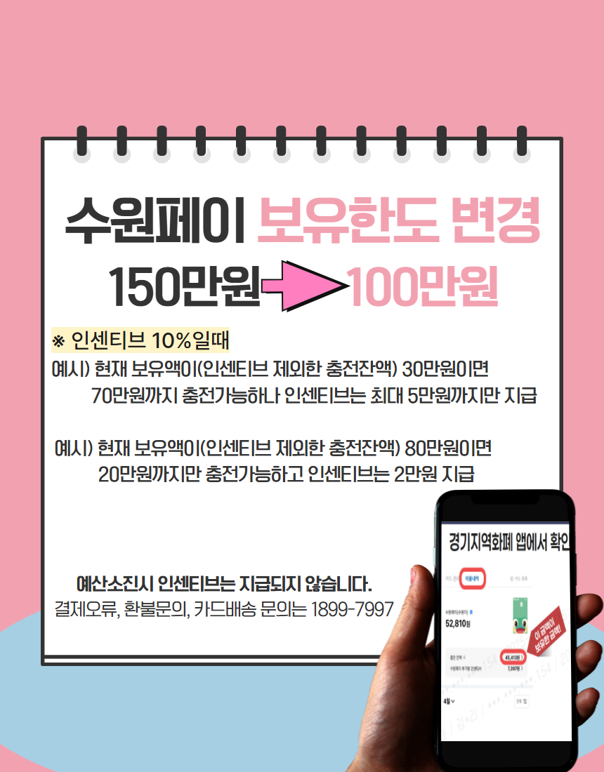 ㅁ