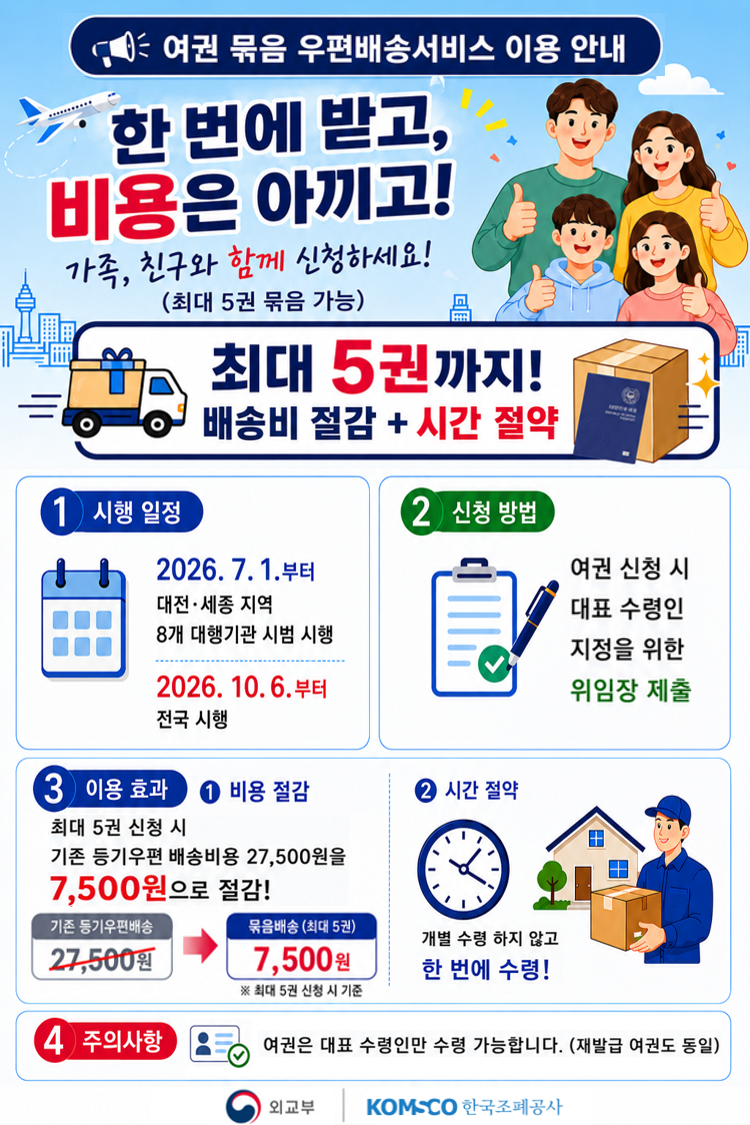 여권 묶음 우편 배송서비스 운영 안내