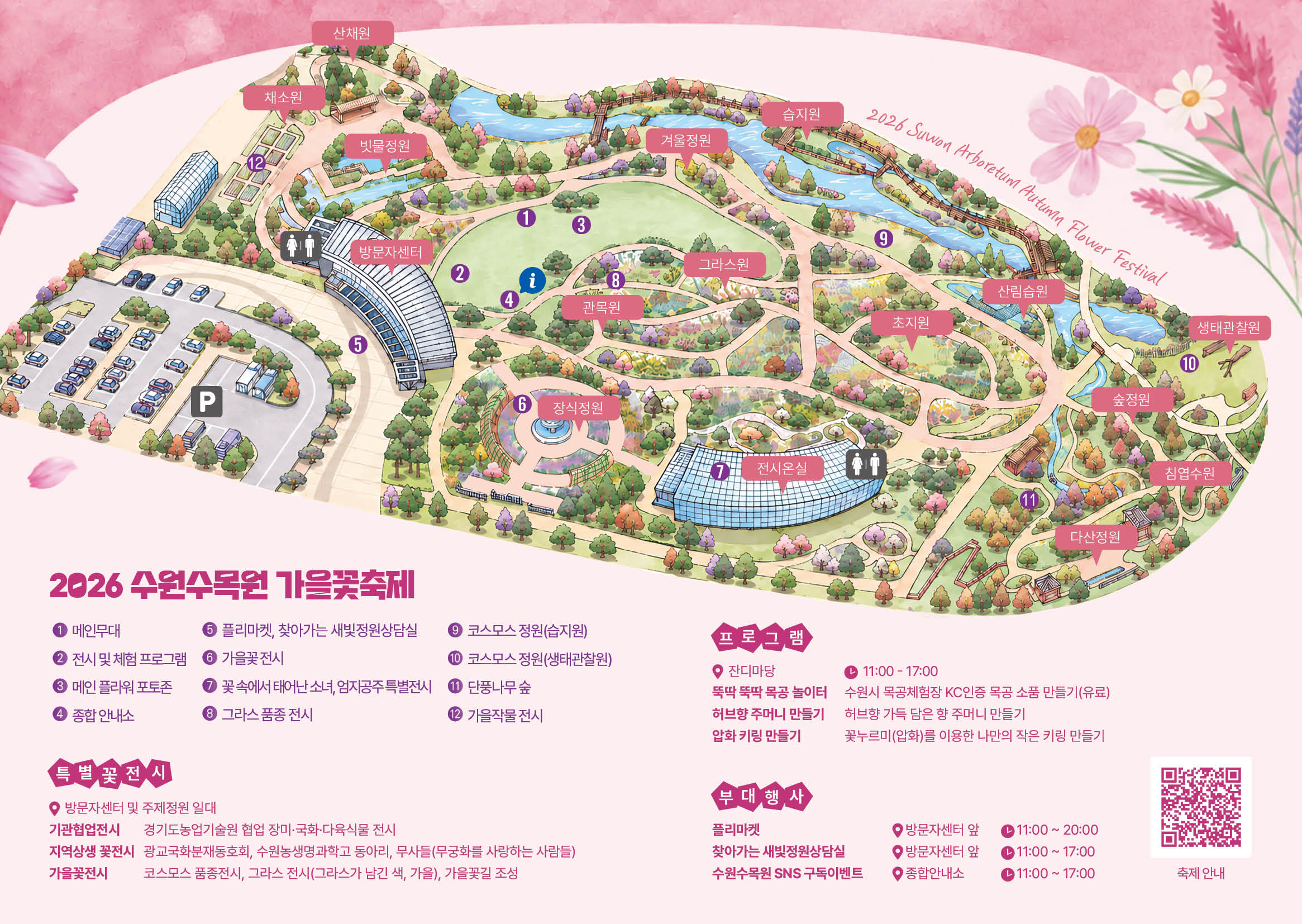 2026 수원수목원 가을꽃축제 리플릿 1. 축제명 및 안내도 번호 2026 수원수목원 가을꽃축제 1. 메인무대 2. 전시 및 체험 프로그램 3. 메인 플라워 포토존 4. 종합 안내소 5. 플리마켓, 찾아가는 새빛정원상담실 6. 가을꽃 전시 7. 꽃 속에서 태어난 소녀, 엄지공주 특별전시 8. 그라스 품종 전시 9. 코스모스 정원(습지원) 10. 코스모스 정원(생태관찰원) 11. 단풍나무 숲 12. 가을작물 전시 2. 특별 꽃 전시 - 장소: 방문자센터 및 주제정원 일대 - 기관협업전시: 경기도농업기술원 협업 장미·국화·다육식물 전시 - 지역상생 꽃전시: 광교국화분재동호회, 수원농생명과학고 동아리, 무사들(무궁화를 사랑하는 사람들) - 가을꽃전시: 코스모스 품종전시, 그라스 전시(그라스가 남긴 색, 가을), 가을꽃길 조성 3. 프로그램 - 장소: 잔디마당 - 운영시간: 11:00~17:00 프로그램 내용 뚝딱 뚝딱 목공 놀이터 수원시 목공체험장 KC인증 목공 소품 만들기(유료) 허브향 주머니 만들기 허브향 가득 담은 향 주머니 만들기 압화 키링 만들기 꽃누르미(압화)를 이용한 나만의 작은 키링 만들기 4. 부대행사 행사 장소 운영시간 플리마켓 방문자센터 앞 11:00~20:00 찾아가는 새빛정원상담실 방문자센터 앞 11:00~17:00 수원수목원 SNS 구독이벤트 종합안내소 11:00~17:00 5. 수목원 안내도 내 주요 정원 명칭 - 산채원 - 채소원 - 빗물정원 - 겨울정원 - 습지원 - 그라스원 - 관목원 - 장식정원 - 초지원 - 산림습원 - 생태관찰원 - 숲정원 - 침엽수원 - 다산정원