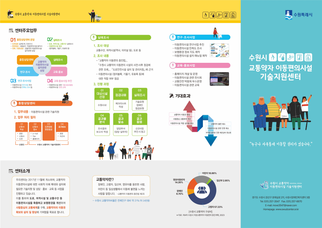수원시 교통약자 이동편의시설 기술지원센터 리필랫1 사진 - 자세한 사항은 아래 참조
