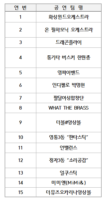 26년도 주민참여 공연 선정팀 안내
