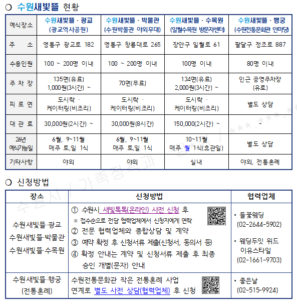 신청접수