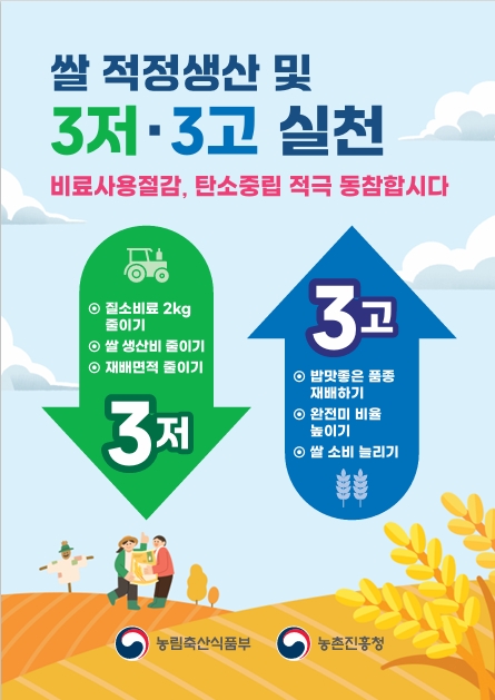 3저3고 실천 포스터