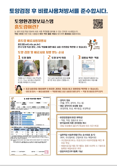 비료사용처방서 준수 홍보물