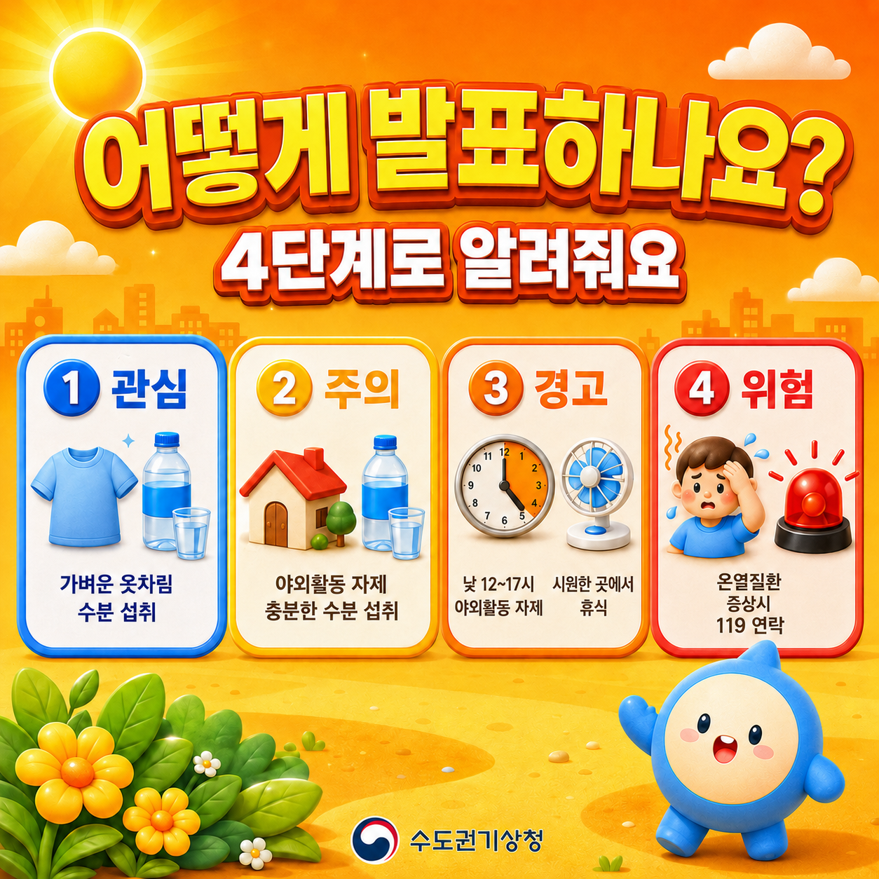 폭염영향예보
