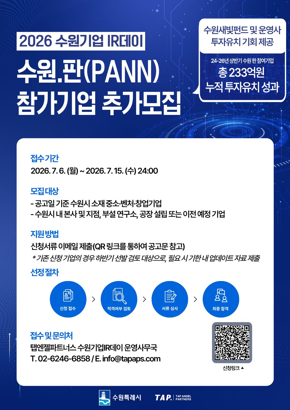 수원기업  수원.판 참여기업 추가모집 공고