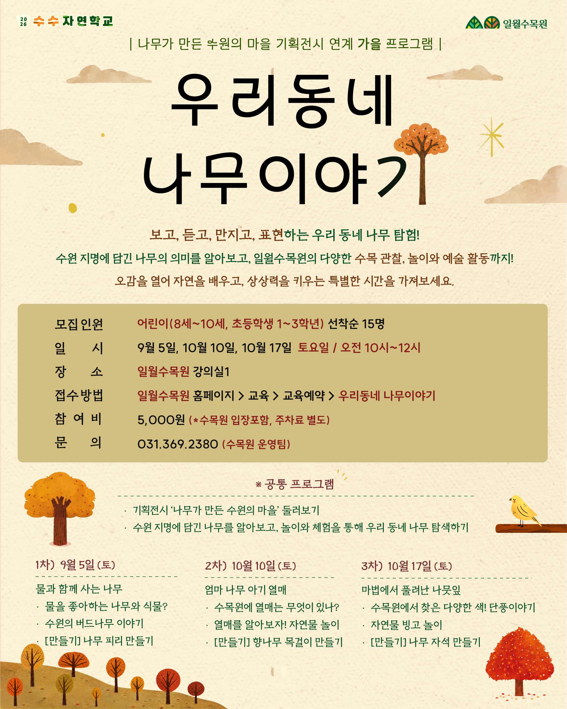 포스터 이미지에 포함된 텍스트 전체 내용을 바탕으로 작성한 대체텍스트(Alt Text)입니다. 웹 접근성을 고려해 스크린 리더가 읽기 쉽도록 구조화했습니다.  [대체텍스트]  수수자연학교 / 일월수목원 | 나무가 만든 수원의 마을 기획전시 연계 가을 프로그램 |  우리동네 나무이야기  보고, 듣고, 만지고, 표현하는 우리 동네 나무 탐험! 수원 지명에 담긴 나무의 의미를 알아보고, 일월수목원의 다양한 수목 관찰, 놀이와 예술 활동까지! 오감을 열어 자연을 배우고, 상상력을 키우는 특별한 시간을 가져보세요.  [운영 안내]  모집 인원: 어린이(8세~10세, 초등학생 1~3학년) 선착순 15명  일시: 9월 5일, 10월 10일, 10월 17일 토요일 / 오전 10시~12시  장소: 일월수목원 강의실1  접수방법: 일월수목원 홈페이지 > 교육 > 교육예약 > 우리동네 나무이야기  참여비: 5,000원 (*수목원 입장포함, 주차료 별도)  문의: 031.369.2380 (수목원 운영팀)  [프로그램 내용]  공통 프로그램  기획전시 ‘나무가 만든 수원의 마을’ 둘러보기  수원 지명에 담긴 나무를 알아보고, 놀이와 체험을 통해 우리 동네 나무 탐색하기  1차) 9월 5일 (토)  주제: 물과 함께 사는 나무  물을 좋아하는 나무와 식물?  수원의 버드나무 이야기  [만들기] 나무 피리 만들기  2차) 10월 10일 (토)  주제: 엄마 나무 아기 열매  수목원에 열매는 무엇이 있나?  열매를 알아보자! 자연물 놀이  [만들기] 향나무 목걸이 만들기  3차) 10월 17일 (토)  주제: 마법에서 풀려난 나뭇잎  수목원에서 찾은 다양한 색! 단풍이야기  자연물 빙고 놀이  [만들기] 나무 자석 만들기