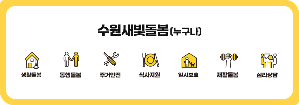 수원새빛돌봄 7대서비스 소개 이미지