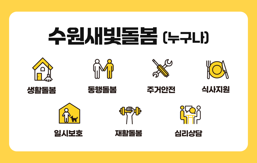 수원새빛돌봄 7대서비스 소개 이미지